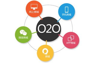 本地生活服務類O2O平臺在新零售市場的運營模式