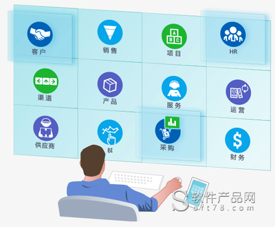 高亞科技企業(yè)一體化管理 貼近需求是關(guān)鍵解決方案_軟件產(chǎn)品網(wǎng)