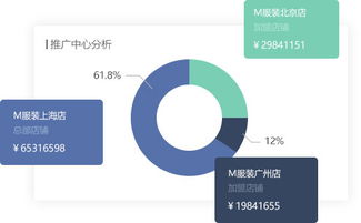建站之星 新聞