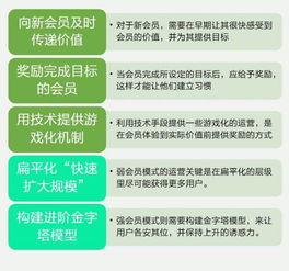 實操 說了那么多的會員管理,到底是怎么管理的