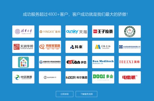 業務流管理系統哪家好