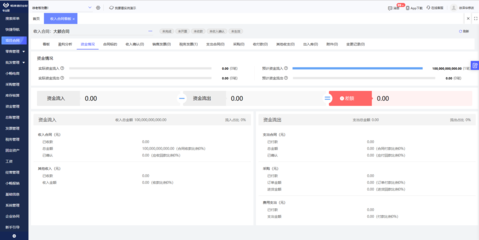 電商商城系統推薦免費版
