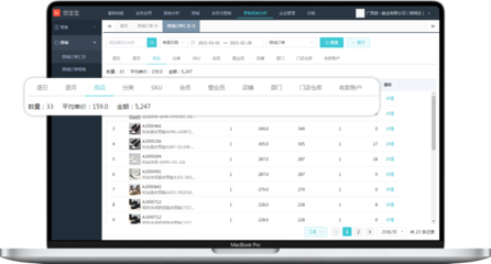 貨寶寶 企業B2B交易協同 移動訂貨系統 在線訂貨系統 移動B2B商城 供應鏈管理系統 銷售開單APP