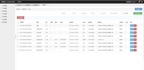java項目 小程序 前臺 后臺相結合水果商城系統 spring spring mvc mybatis layui 微信小程