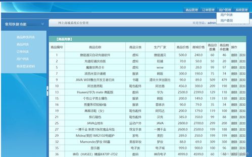 基于javaweb電子商城前后臺管理系統網上商城系統 spring mysql jsp jstl css