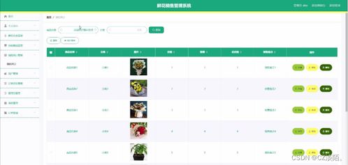 基于ssm鮮花銷售管理系統 程序 數據庫 文檔 023